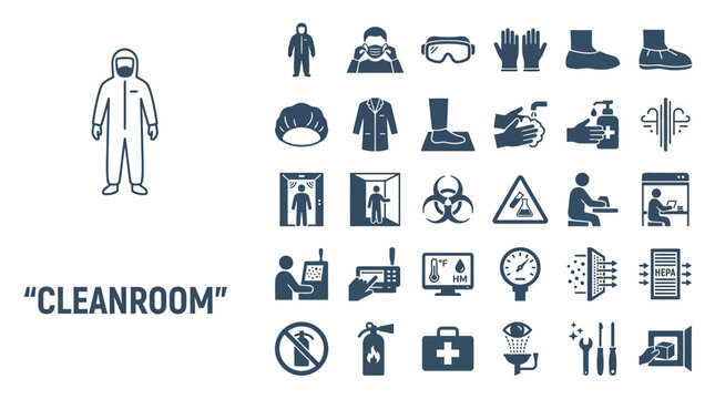 Comprehensive collection of flat vector icons representing professional cleanroom safety protocols and laboratory equipment maintenance procedures