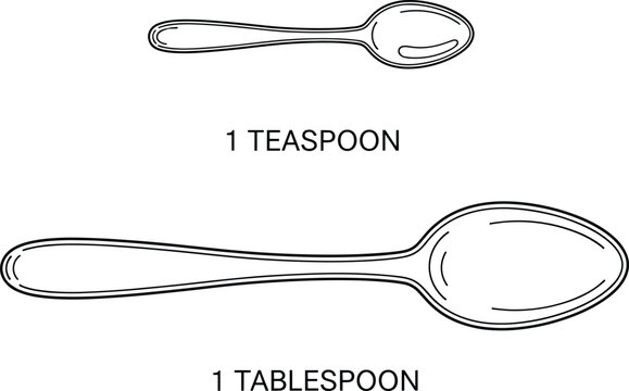 Teaspoon and tablespoon line drawing with measurement text