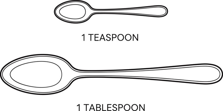 Teaspoon and tablespoon outline comparison with measurement labels