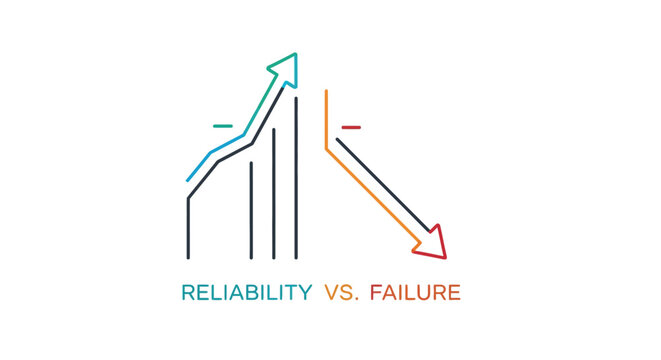 Reliability vs Failure Concept with Rising and Falling Arrows