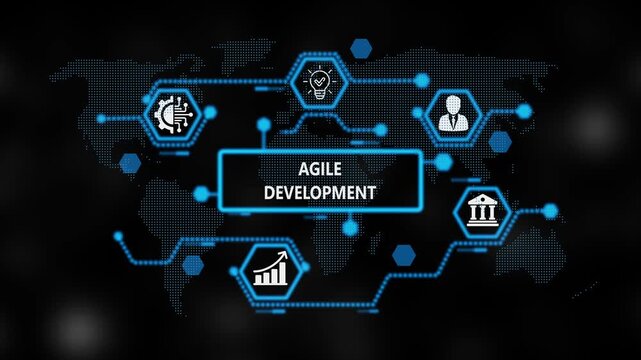 Agile development Return on investment financial growth concept. Business, Technology, Internet and network concept. ,Abstract technology symbols on world background. 4k video