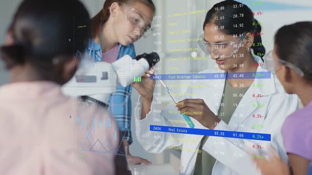 Lab teacher pipetting into test tube, guiding kids using microscope while finance charts overlaying