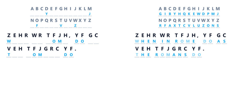 Letter cryptogram