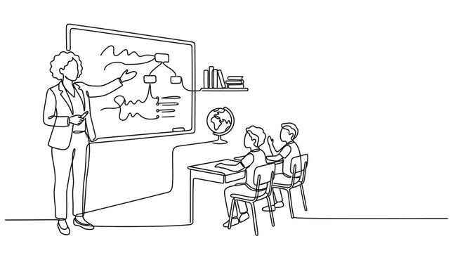 Continuous line drawing of a teacher instructing students in a classroom setting.