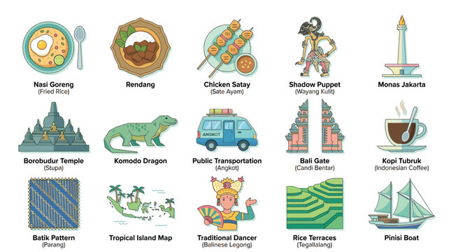 Collection of Indonesian cultural icons and landmarks, including food, traditional art, and famous sites.
