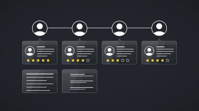 Animation of a user rating and interface checking layout with profile icons and five star reviews on a dark background. Concept of customer feedback, user experience, and digital rating system