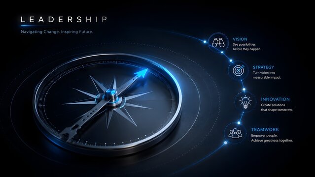 Strategic corporate navigation concept featuring a futuristic compass and glowing timeline highlighting key leadership pillars like vision and teamwork