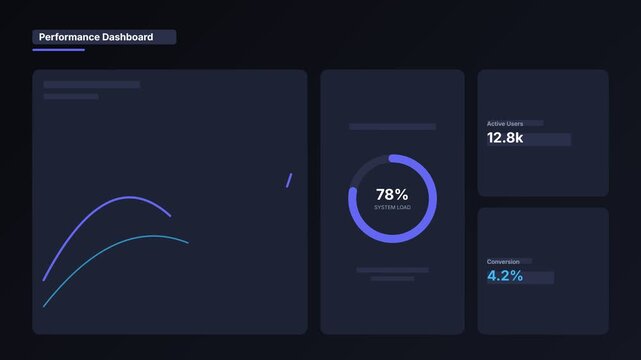 A business graph dashboard displays investment portfolio performance metrics with a pie chart and line graphs on a dark background.