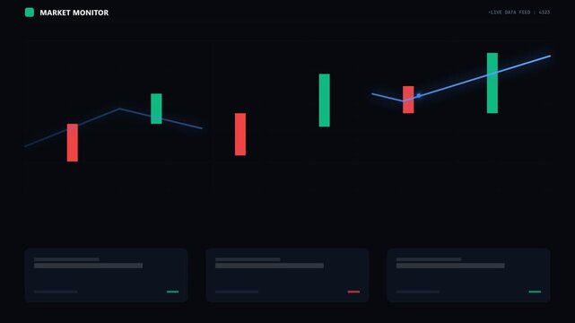 A graph displays financial market trends with green and red bars on a screen
