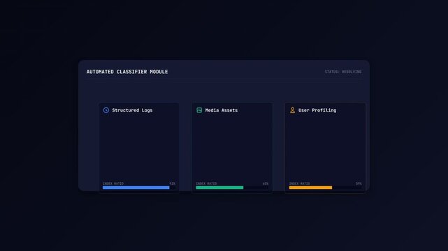 A futuristic AI interface displays colorful progress bars for analysis, creation, and user fulfillment in a digital environment.