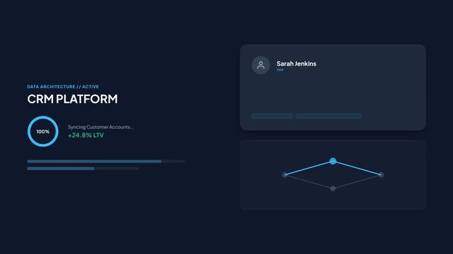 A loading screen displays a CRM platform's email campaign analytics with a graph on a computer.