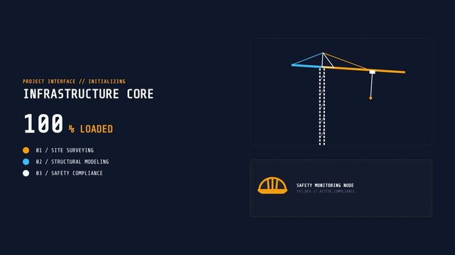 Interior design loading animation shows infrastructure core with 100% loaded