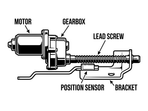 Electric Linear Actuator Motor Gearbox Lead Screw Assembly.