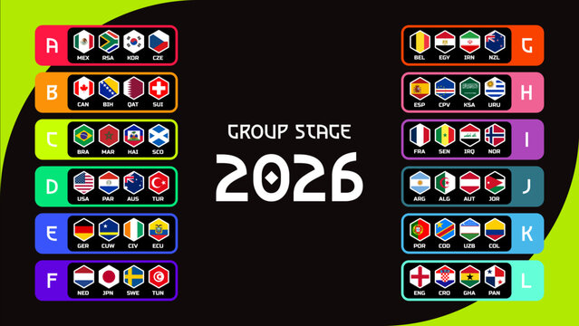 2026 Soccer world tournament groups table template with all participating countries. Football Graphics. Sports Event Graphic Resources