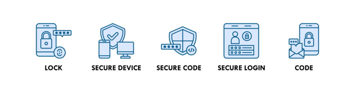 Two Factor Authentication banner web icon illustration concept with icon of lock, secure device, secure code, secure login, and code