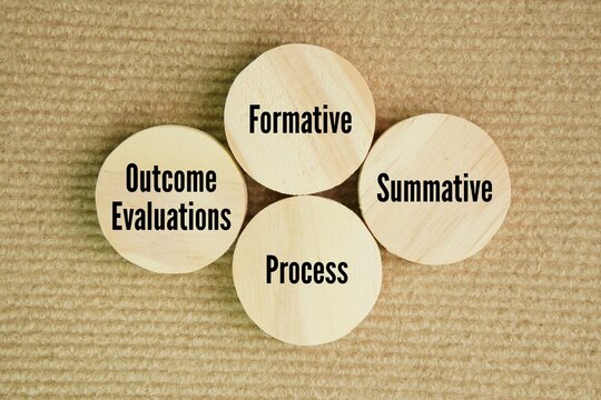 What are the 4 types of evaluation? formative, summative, process, and outcome evaluations word. They help assess performance and effectiveness at different stages