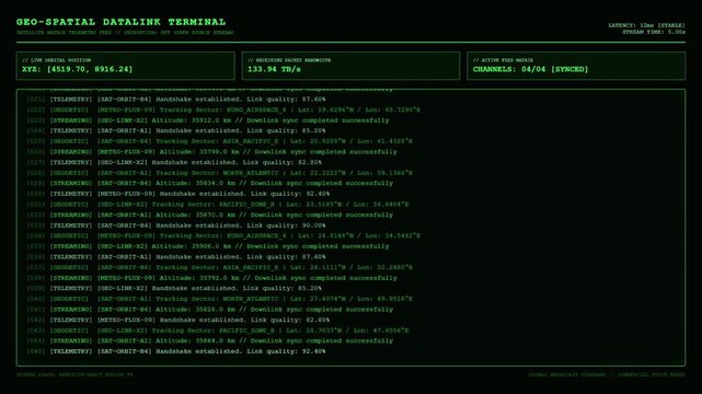 Geo Spatial Datalink Terminal Console Monitor Displaying Active Satellite Orbital Positions and Realtime Global Telemetry Data Handshake Sync Log.