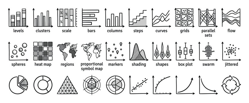 Set of handdrawn data visualization charts for business education and presentation needs.