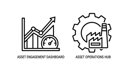 Fototapeta premium Asset engagement dashboard and operations hub icons with engagement, dashboard