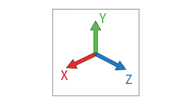 3D XYZ axis coordinate system, science and technology concept
