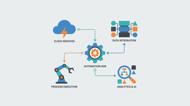 Industrial robotic arm with gear.