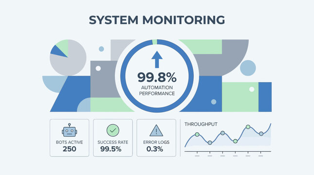 System monitoring dashboard with statistics.