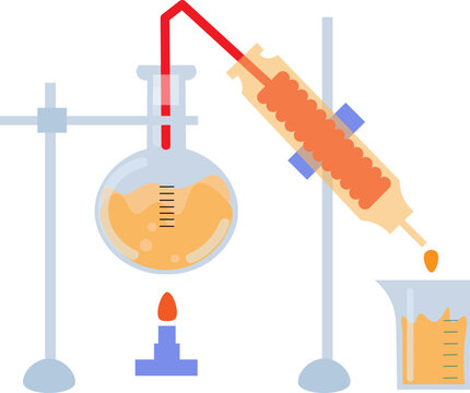 Flat design science lab apparatus setup with distilling flasks and beaker containing purple liquid, heated by a Bunsen burner