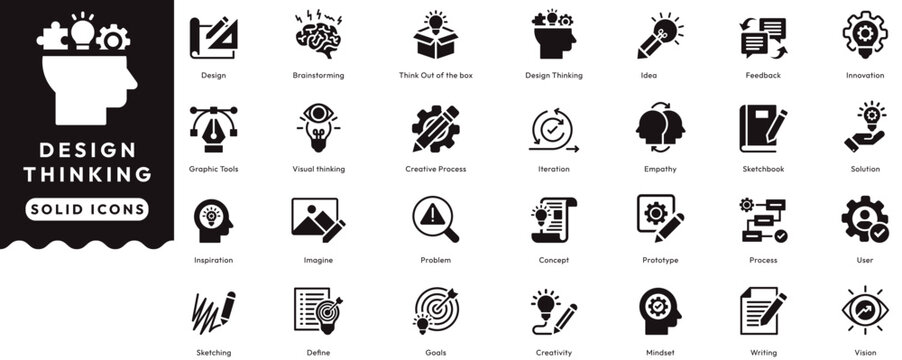 Design thinking icon set contains brainstorming, idea, feedback, sketchbook, empathy, iteration, creative process, graphic tools, inspiration, imagine, problem, goals. Solid icons vector illustration