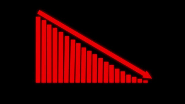 Decreasing finance graph chart animation with red downward arrow and business loss statistics