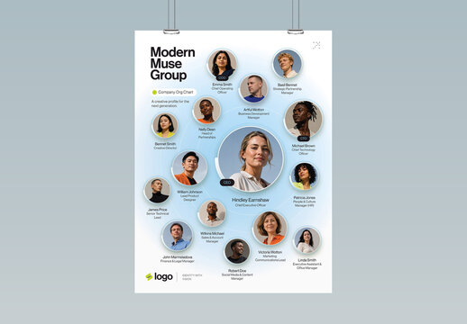 Company Organizational Chart Poster Template, Corporate Team Structure & Org Chart Infographic