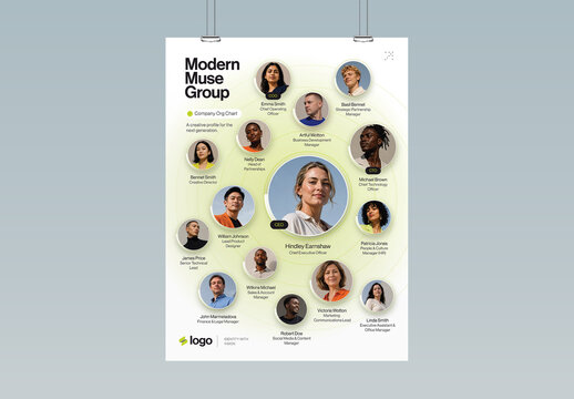 Company Organizational Chart Poster Template, Corporate Team Structure & Org Chart Infographic