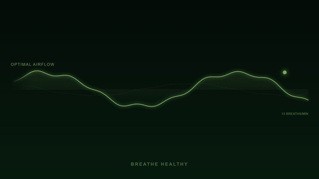A smooth green waveform moving in a rhythmic breathing pattern, representing optimal airflow and vital health signs in a seamless 4K loop.