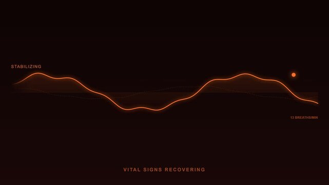A glowing red waveform illustrating a critical health alert changing into a stabilizing recovery rhythm, presented in a seamless 4K loop.
