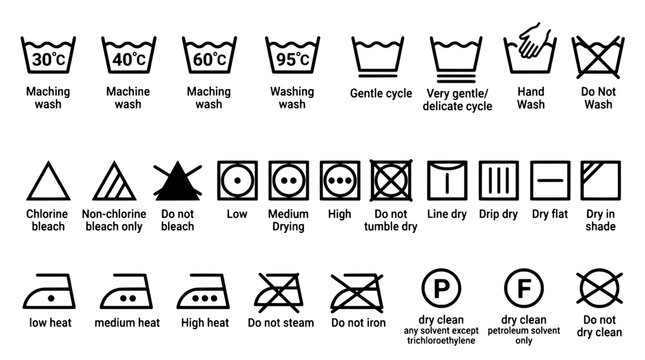 Laundry care symbols set with washing, drying, bleaching, and ironing icons for garment maintenance labels