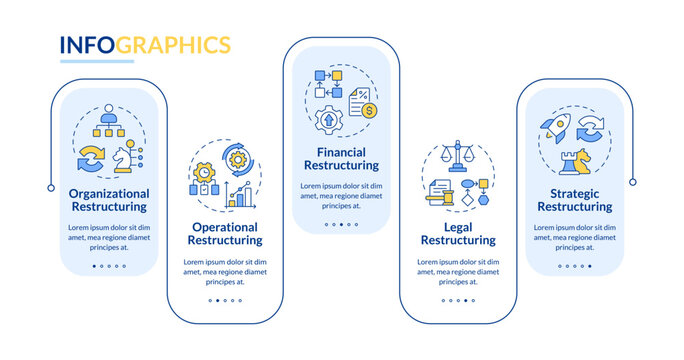 Types of corporate restructuring rectangle infographic vector. Business model optimization. Data visualization with 5 steps. Editable rectangular options chart. Lato-Bold, Regular fonts used