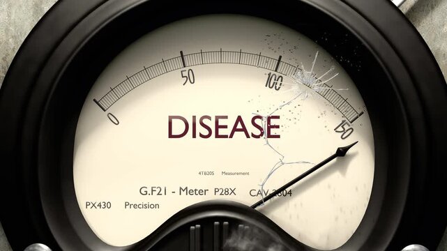 Disease meter showing big levels of disease. Dangerously increasing high values of disease, critical overload. Too much, off the charts. Max disease