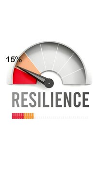 Resilience meter showing falling values of resilience. Diminishing to minimum, reaching zero, below the norm. Lack of resilience. No AI, made by humans for humans.