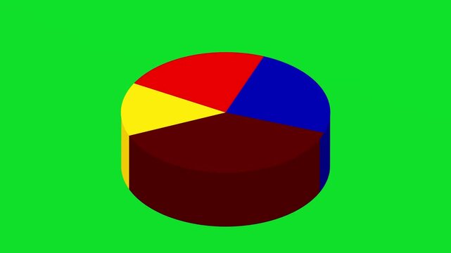 A 3D Isometric Pie Chart Animation Featuring Vibrant Multi-Colored Segments and a Primary Blue Slice Separated for Emphasis 4k stock animation video on a green screen background.