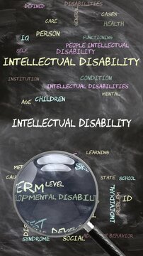 Intellectual Disability being studied, examined - under close inspection. Most important subjects and ideas closely related to intellectual disability. Can be looped