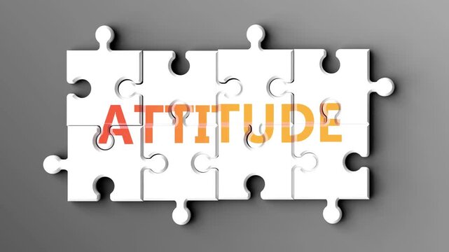 Attitude being a complex topic - puzzle pieces with word attitude coming together to make a whole. Attitude made of many fitting parts, a compound subject.