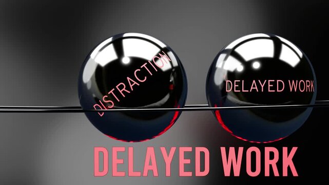 Notifications, distraction and delayed work in repeating, vicious circle. Notifications causes higher levels of distraction, which then triggers delayed work, which casues more notifications. 