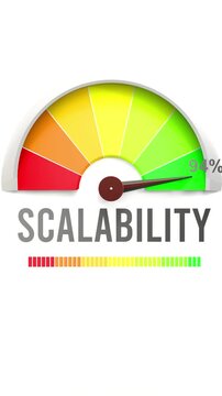 Scalability meter showing high values of scalability. Increasing and rising scalability, reaching full, off the charts. Maximum amount of scalability. No AI, made by humans for humans.