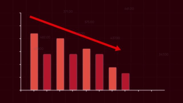 Economic recession bar chart with downward red arrow, static front view of financial market crash