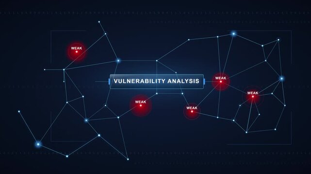 Animation of a glowing digital data network with red warning targets labeled weak. Concept of vulnerability analysis, cyber security, data breach, and network threat detection
