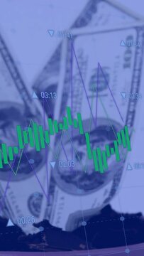 Vertical video: On start green bars and purple line shifting, spiking, dipping, showing market risk