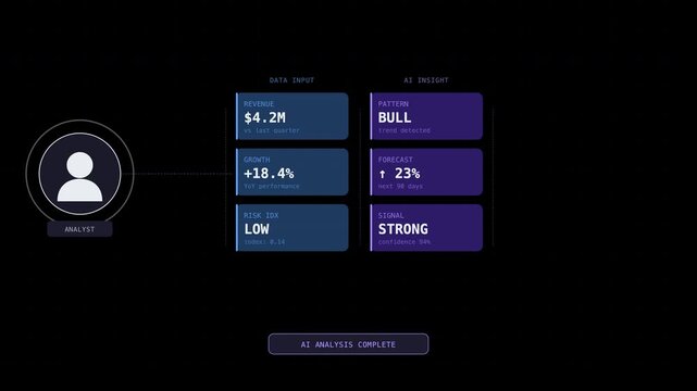 Digital financial dashboard interface displaying stock market data. Suitable for financial and investmentrelated websites, presentations, and reports.