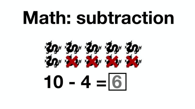 Math subtraction worksheet for kids with animal icons. Educational illustration showing basic arithmetic problems: 10 minus 4, 12 minus 5, and 14 minus 6 with visual cross-out method for learning