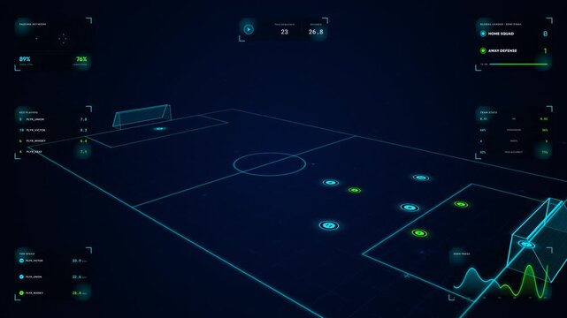 A professional cyber-sports telemetry overlay showing High-Press Defensive Block Zonal Control highlighting defensive containme...