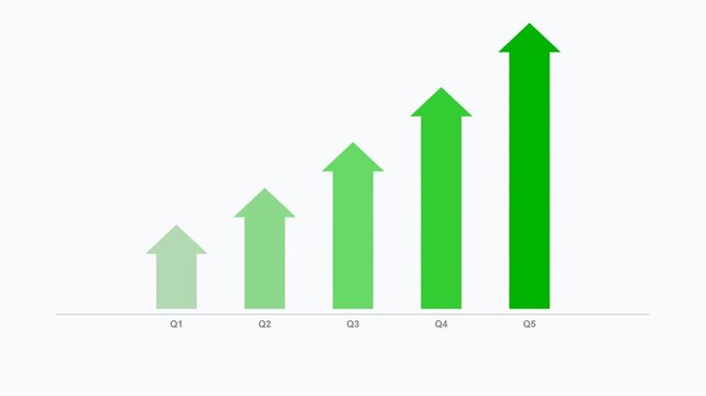 Corporate Arrow Growth Financial Stock Market Trading Dashboard Analytics Animation Loop 4K
