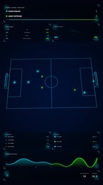 A professional cyber-sports telemetry overlay showing Rapid Counter-Attack Spatial Passing Network Matrix with vertically align...